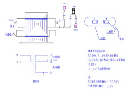 怎樣判斷高壓電容器的優(yōu)劣？